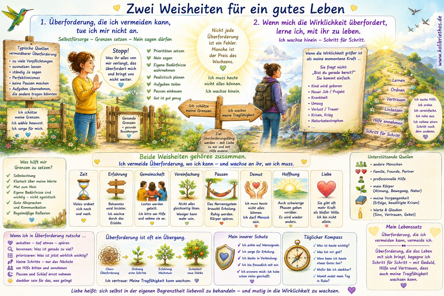 Grenzen setzen und Hilfe annehmen Grenzen setzen und Hilfe annehmen